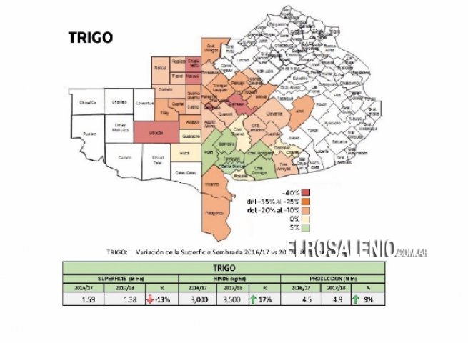 Las heladas tardías condicionaron los rindes de la cosecha fina Las heladas tardías condicionaron los rindes de la cosecha fina