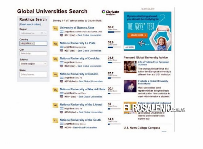 La Universidad Nacional del Sur es la 7° universidad en Argentina La Universidad Nacional del Sur es la 7° universidad en Argentina