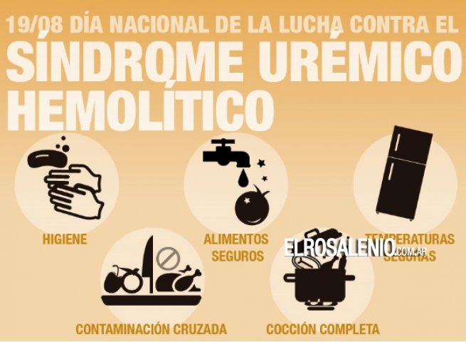 Día de la Prevención contra el Síndrome Urémico Hemolítico