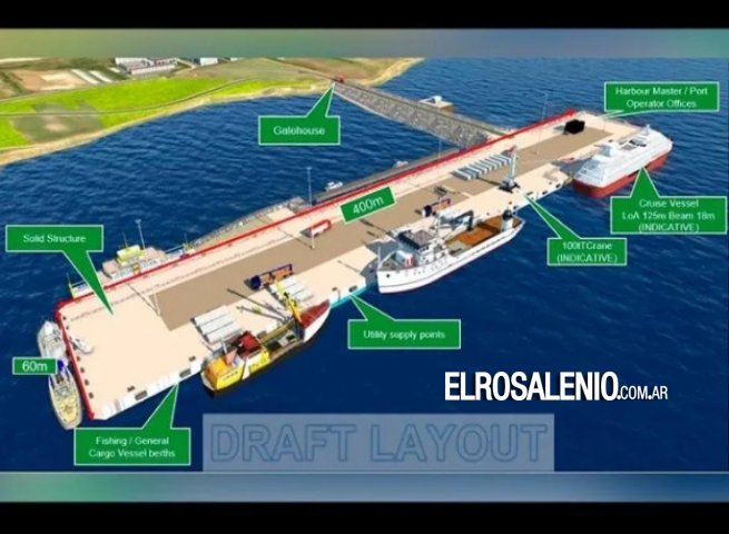 Construirán en Malvinas un puerto que será “la puerta de entrada a la Antártida“