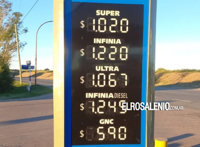 Desde hoy el combustible un 4% más caro