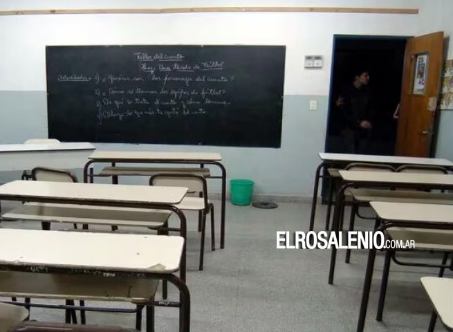 Diputados dio media sanción a la Ley Finocchiaro que obliga a las escuelas a abrir los días de paro 