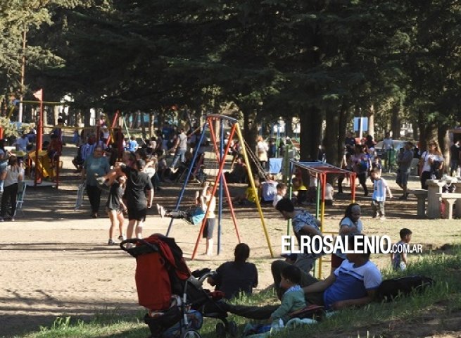 Pronóstico semanal: temperaturas primaverales hasta el miércoles, jueves lluvia