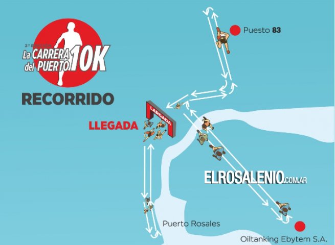 Llega la 3° edición de “La Carrera del Puerto”