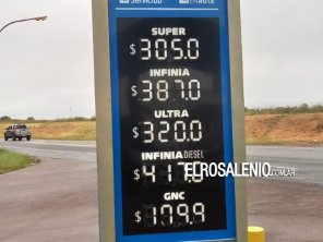 YPF aumentó sus combustibles luego de las elecciones