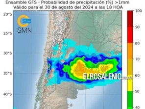 ¿Qué pasará con la tormenta de Santa Rosa este año?